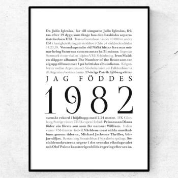 årtalsposter 1982 poster
