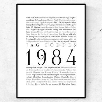 årtalsposter 1984 poster