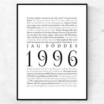 årtalsposter 1996 poster