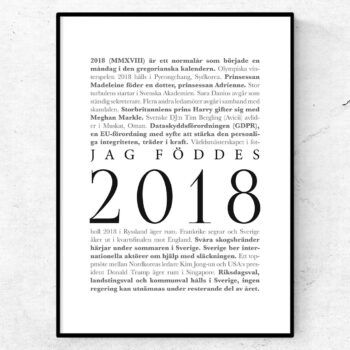 årtalsposter 2018 poster