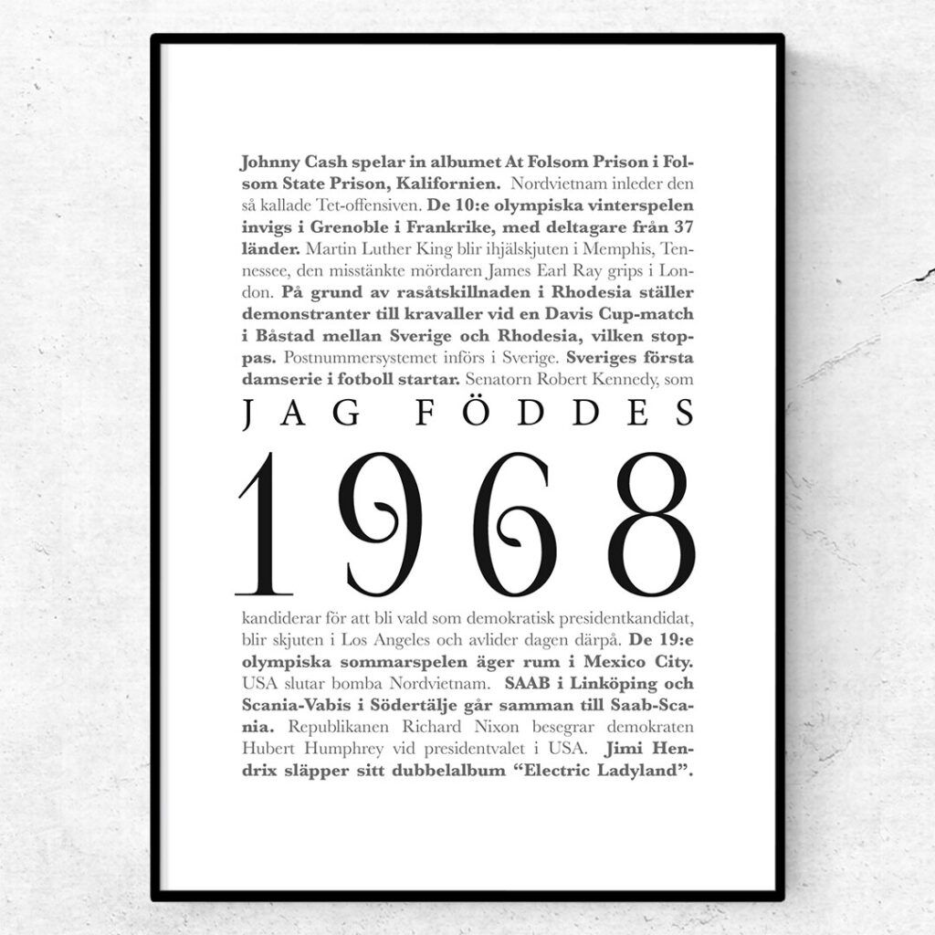 1968 poster - Perfekt femtioårspresent - Beställ idag | Text & Art