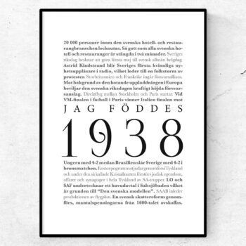 årtalsposter 1938 poster