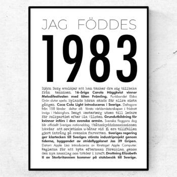 1983 modern poster