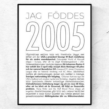 2005 linje poster