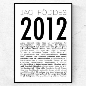 2012 modern poster