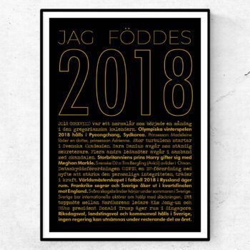 2018 guld poster