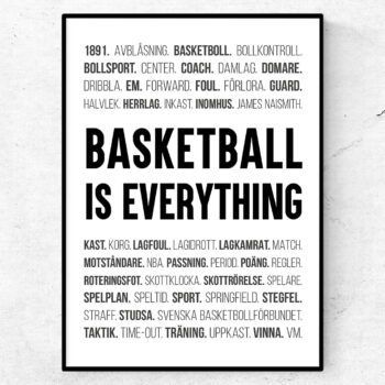 basket poster ord tavla basketball