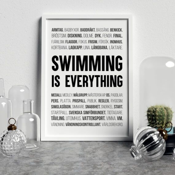 simning poster ord tavla simma