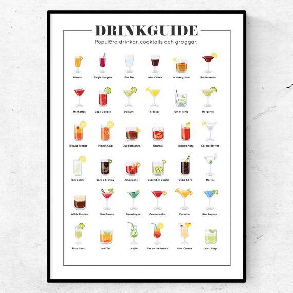 Drinkguide poster tavla drinkar groggar glas cocktails bar